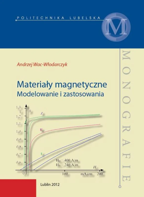 magnetyczne.JPG