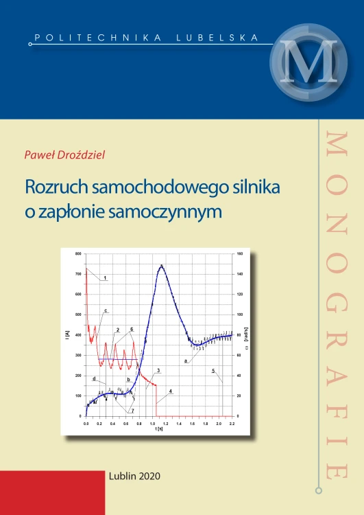 okładka_Droździel.monografia.png
